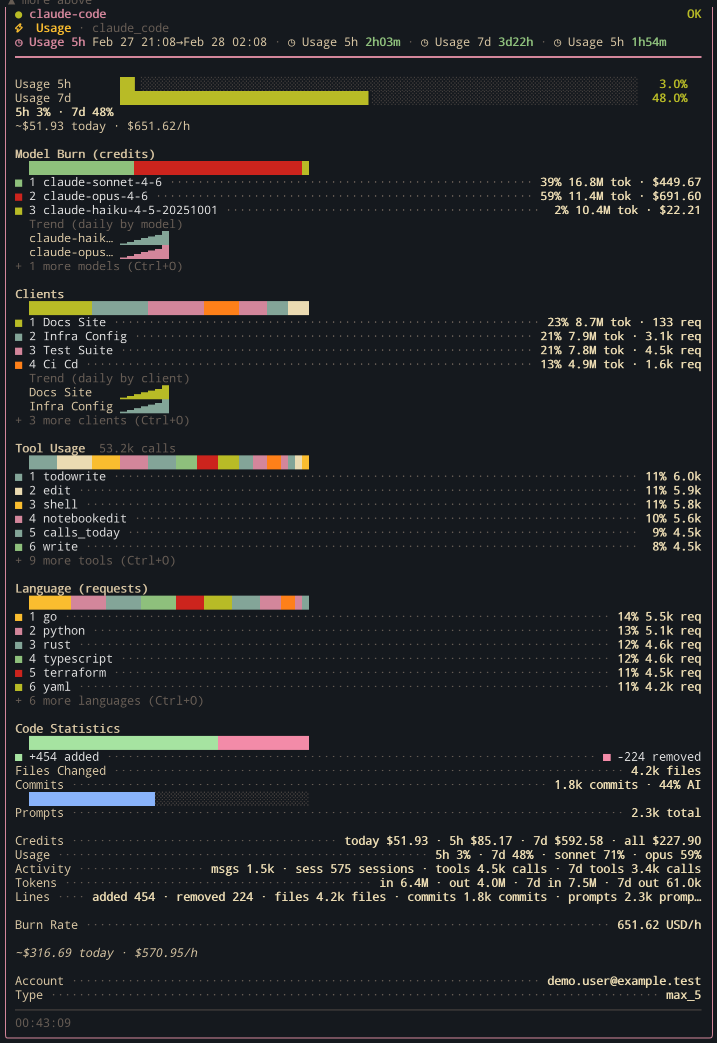 Claude Code provider