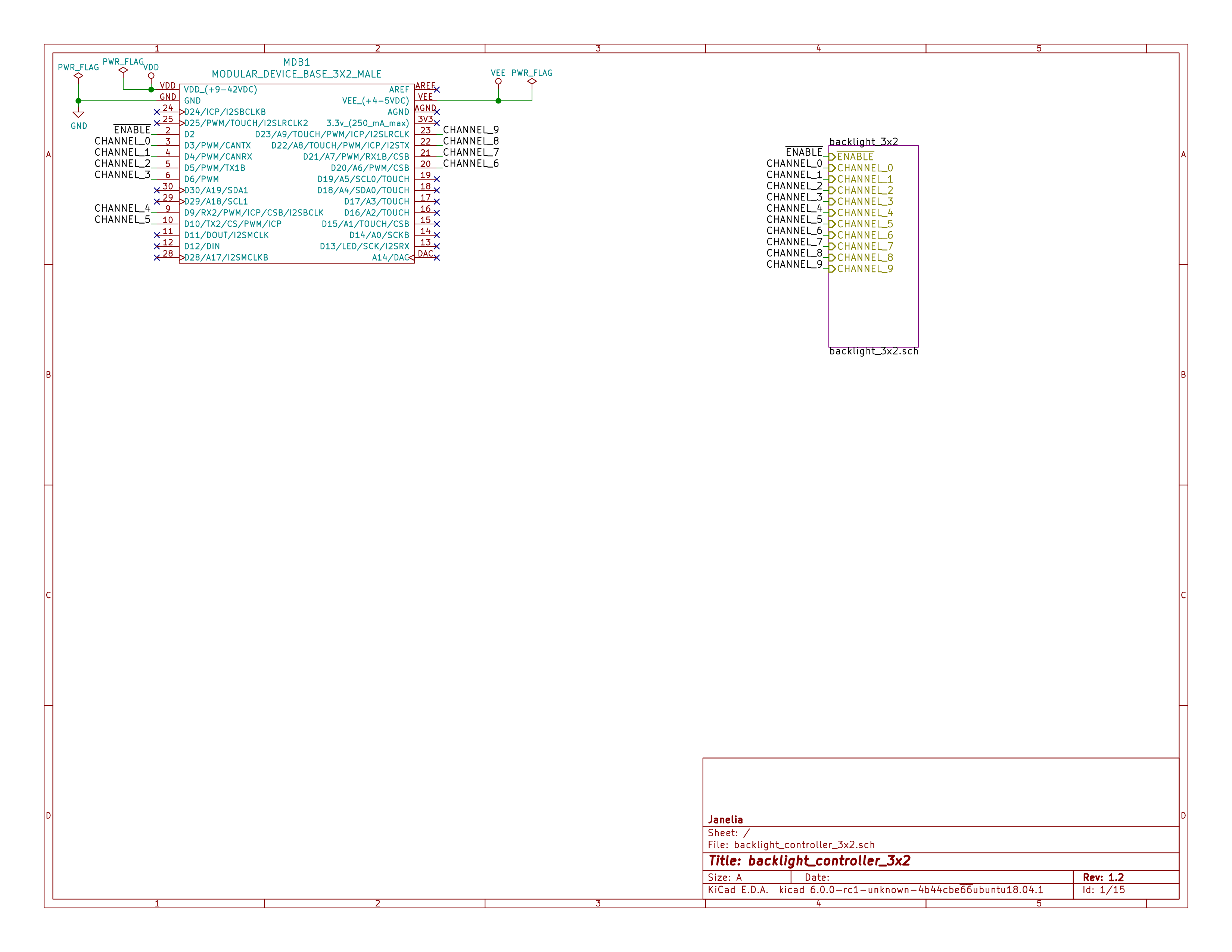 Backlight controller 3x2, from the project README