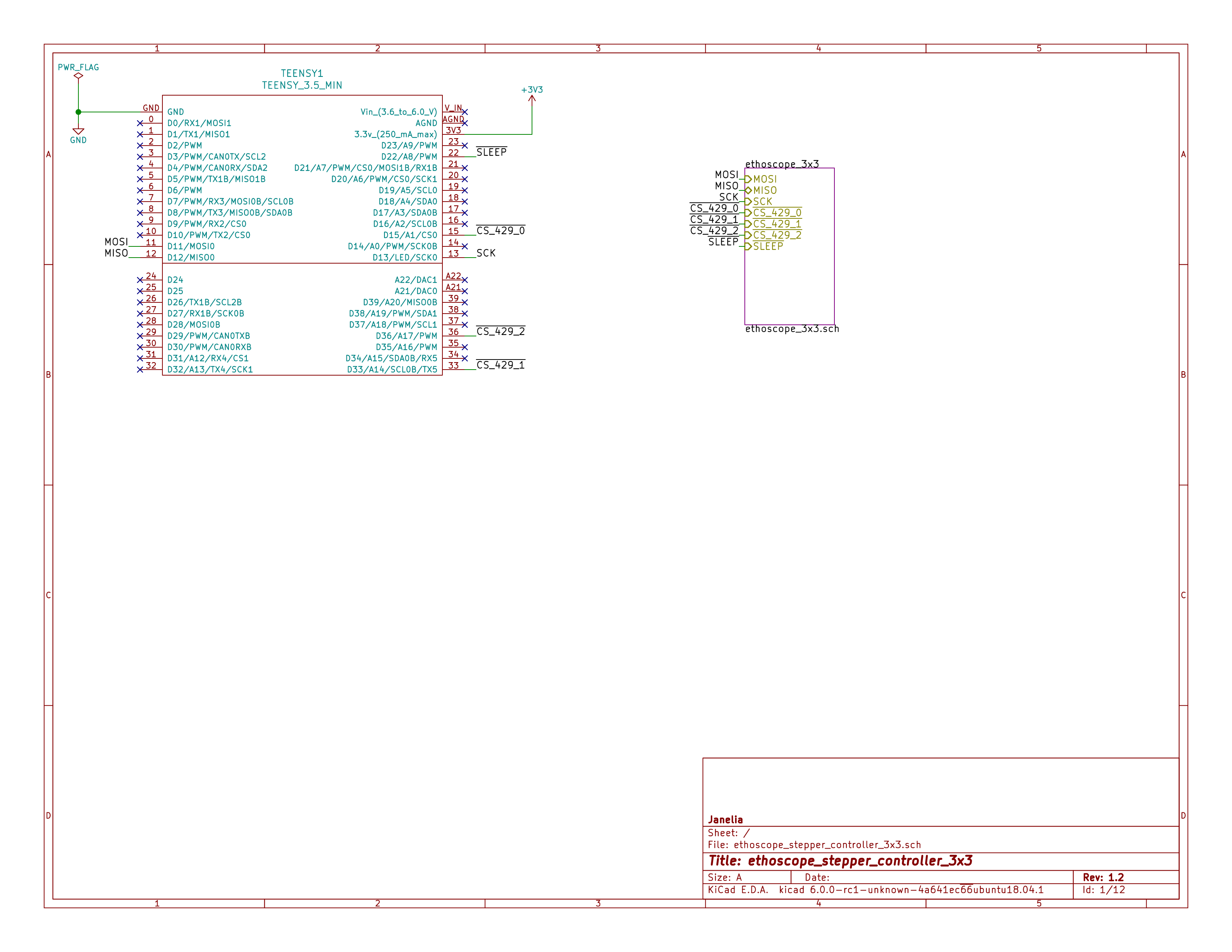 Ethoscope stepper controller 3x3, from the project README
