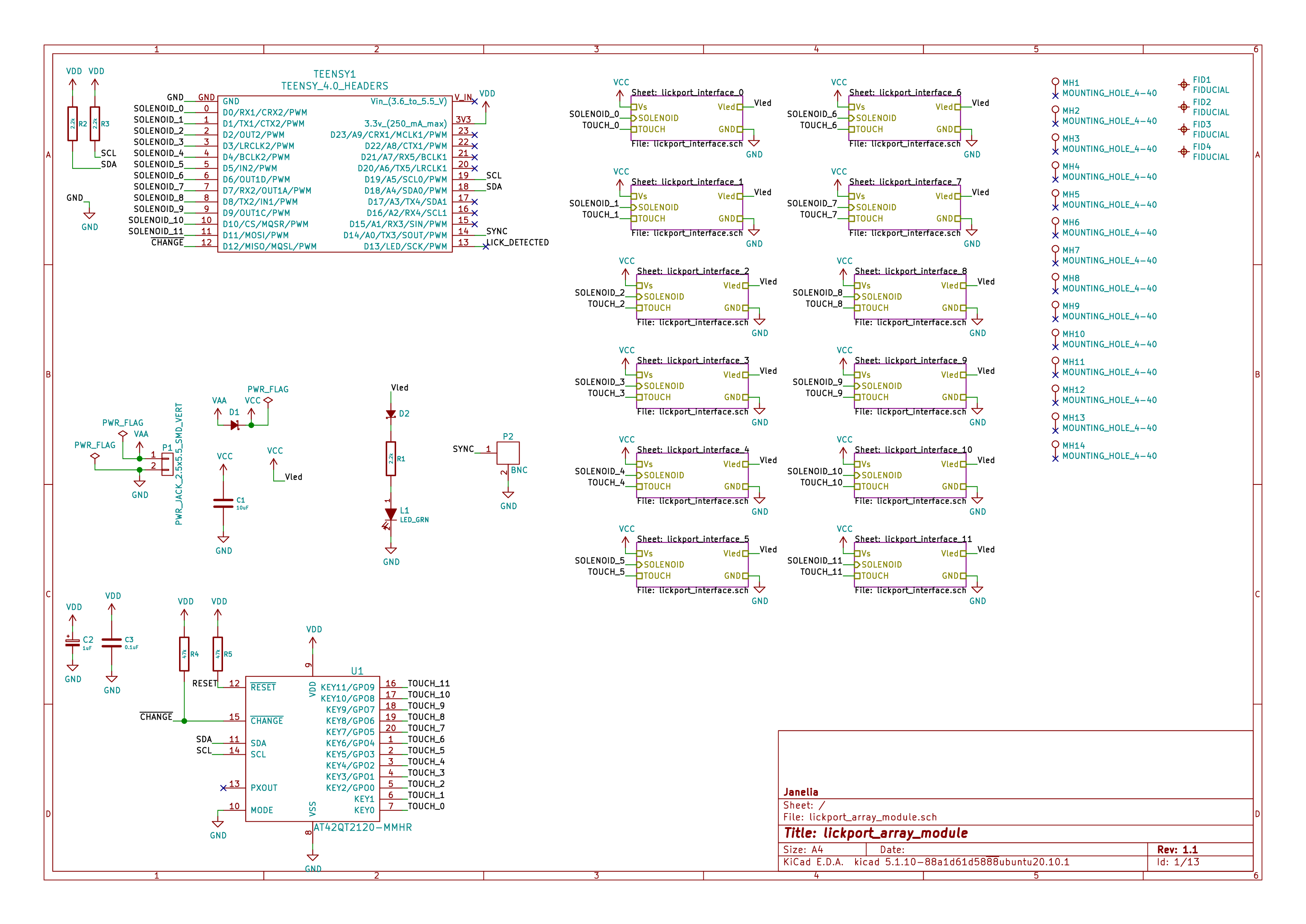 Lickport array module, from the project README