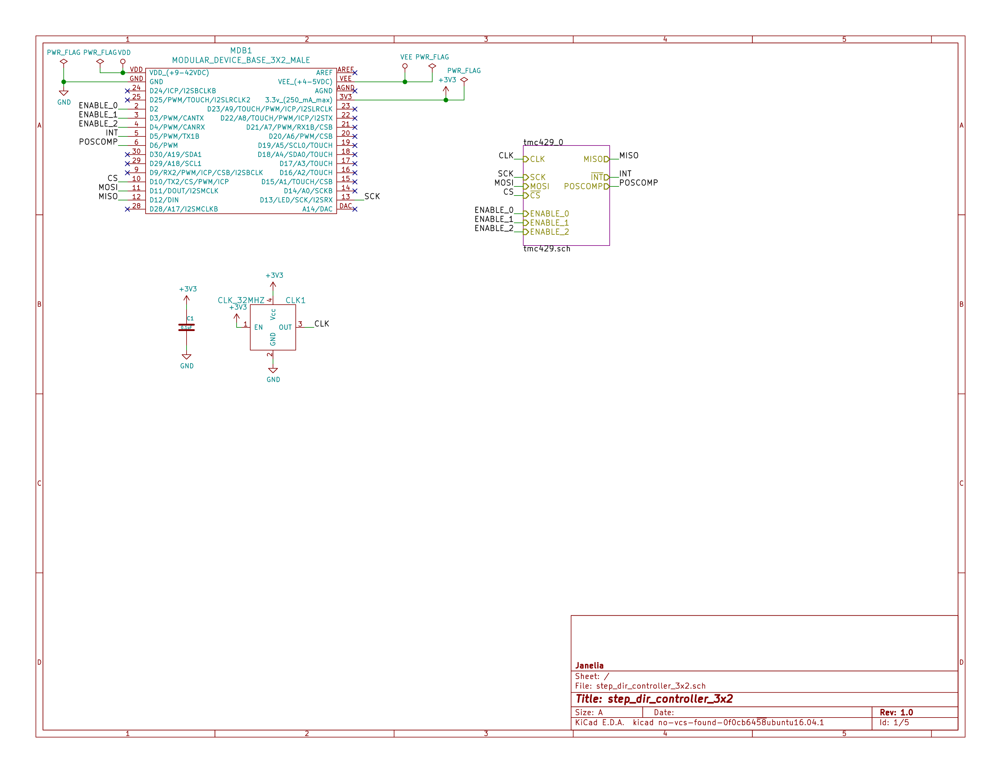 Step dir controller 3x2, from the project README