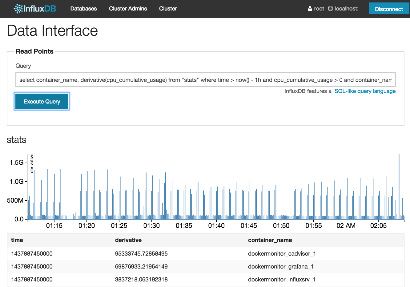 InfluxDB screenshot