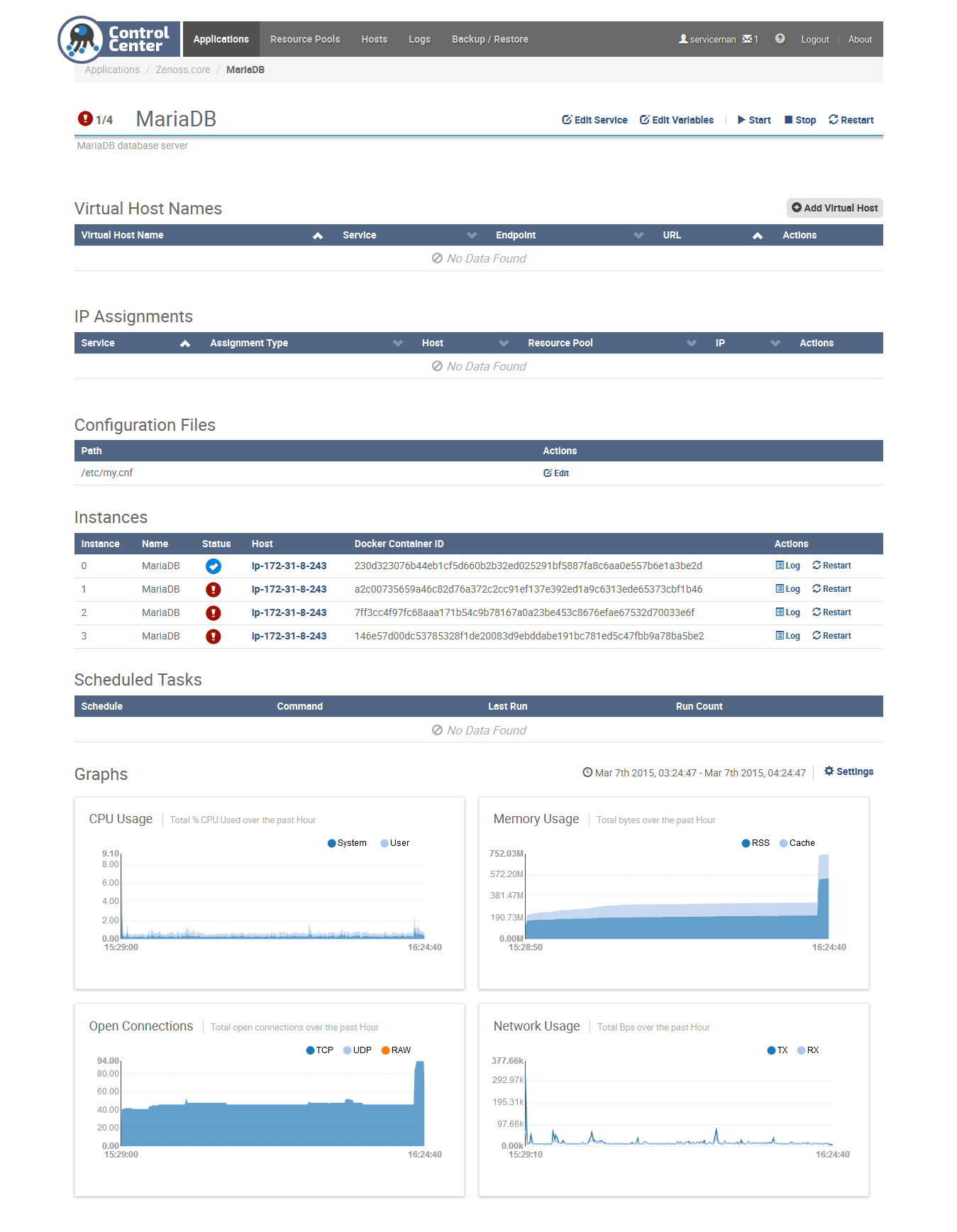 Zenoss 5 Core - 4 instances of MariaDB in Control Center