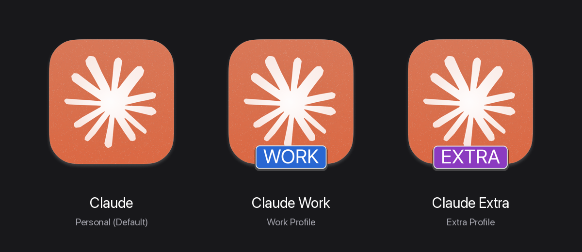 Claude Desktop Default, Work, Extra Icons