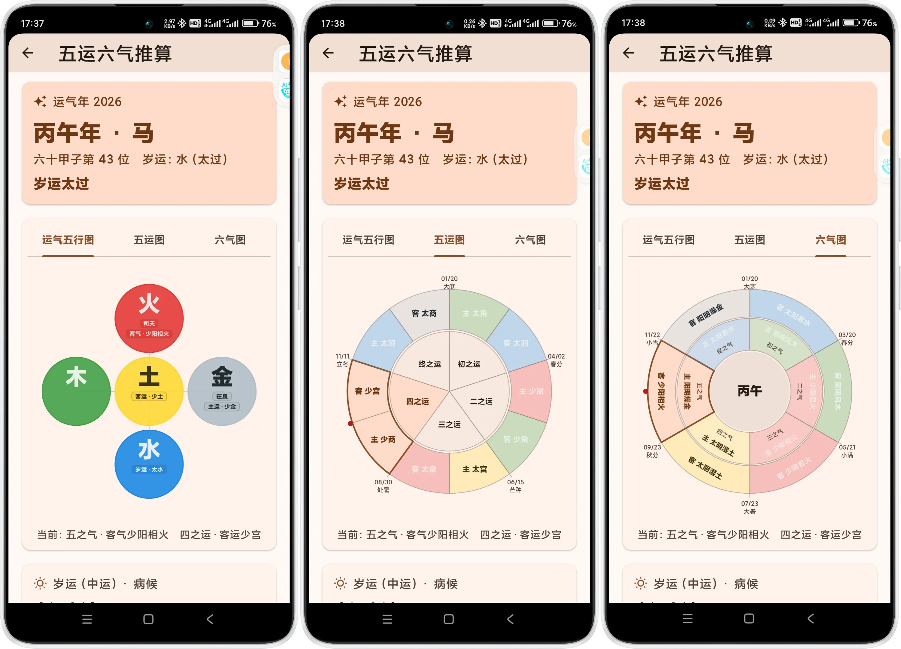 v1.11.26 五运六气三图