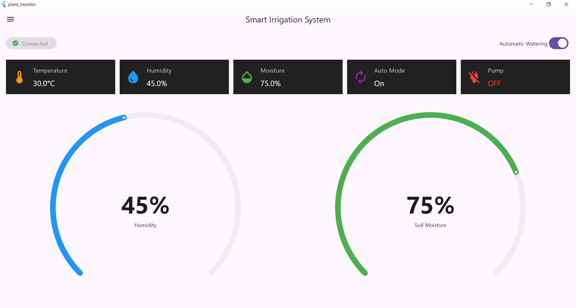 GitHub - JHansiduYapa/IoT-Smart-Irrigation-And-Monitoring-System: IoT ...