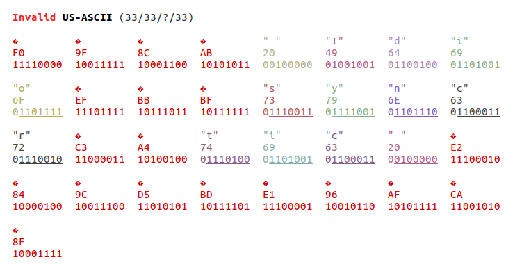 Screenshot invalid ASCII
