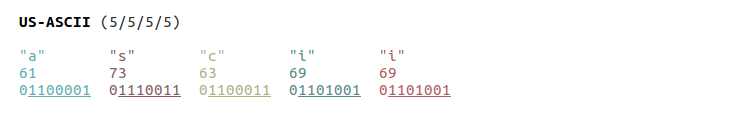 Screenshot ASCII
