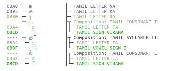 Screenshot Tamil
