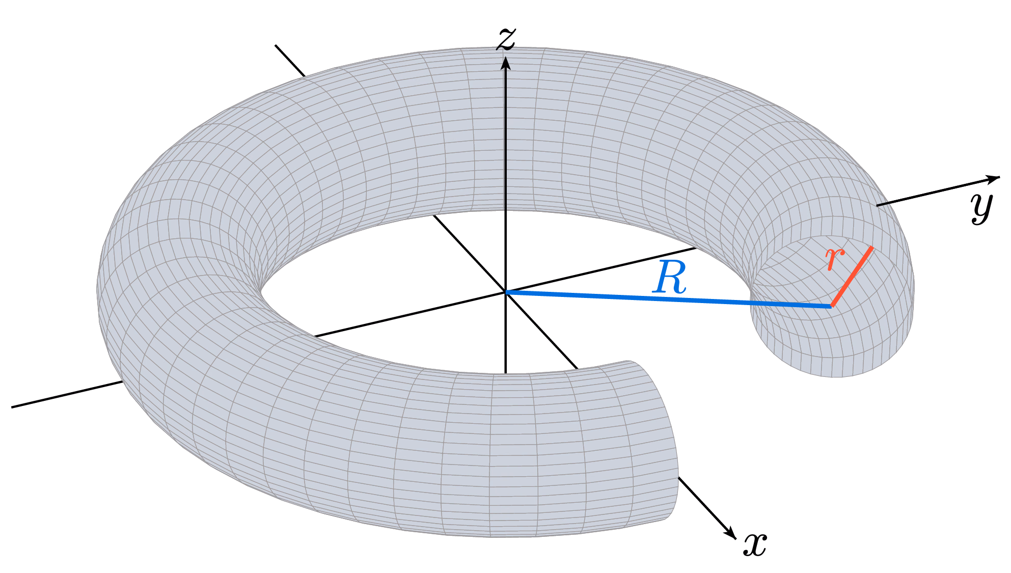 Torus