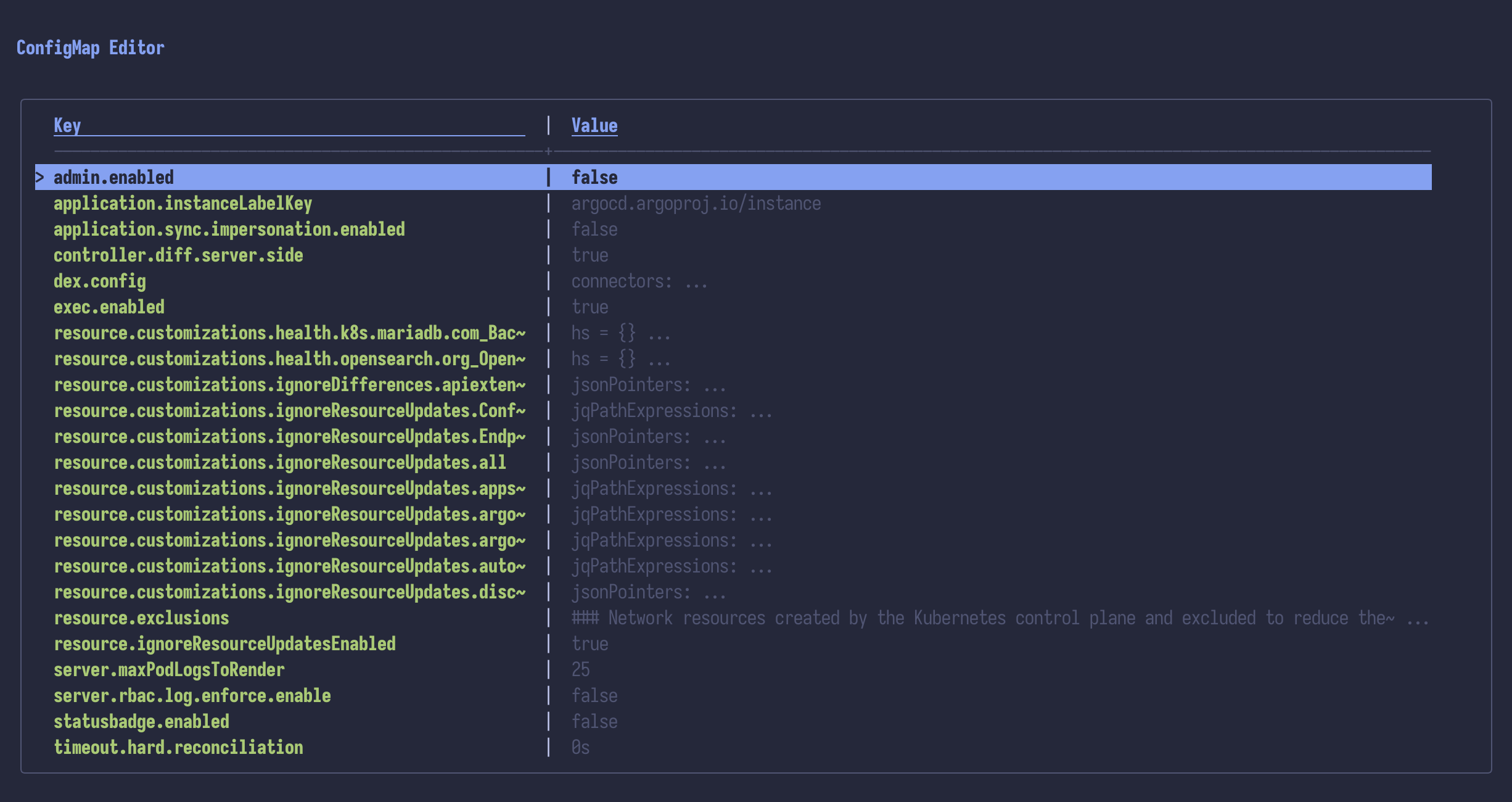 ConfigMap editor