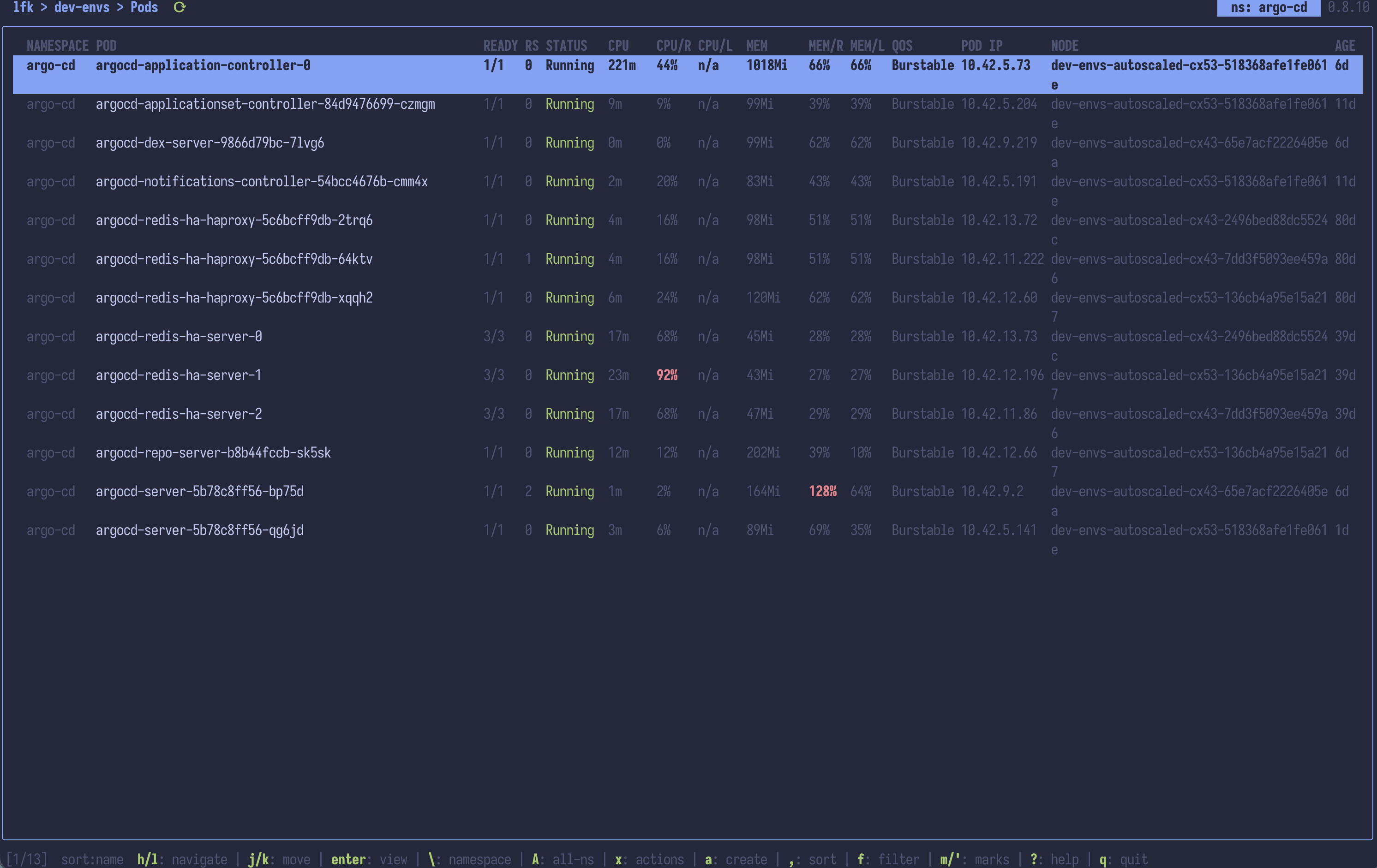 Pods fullscreen
