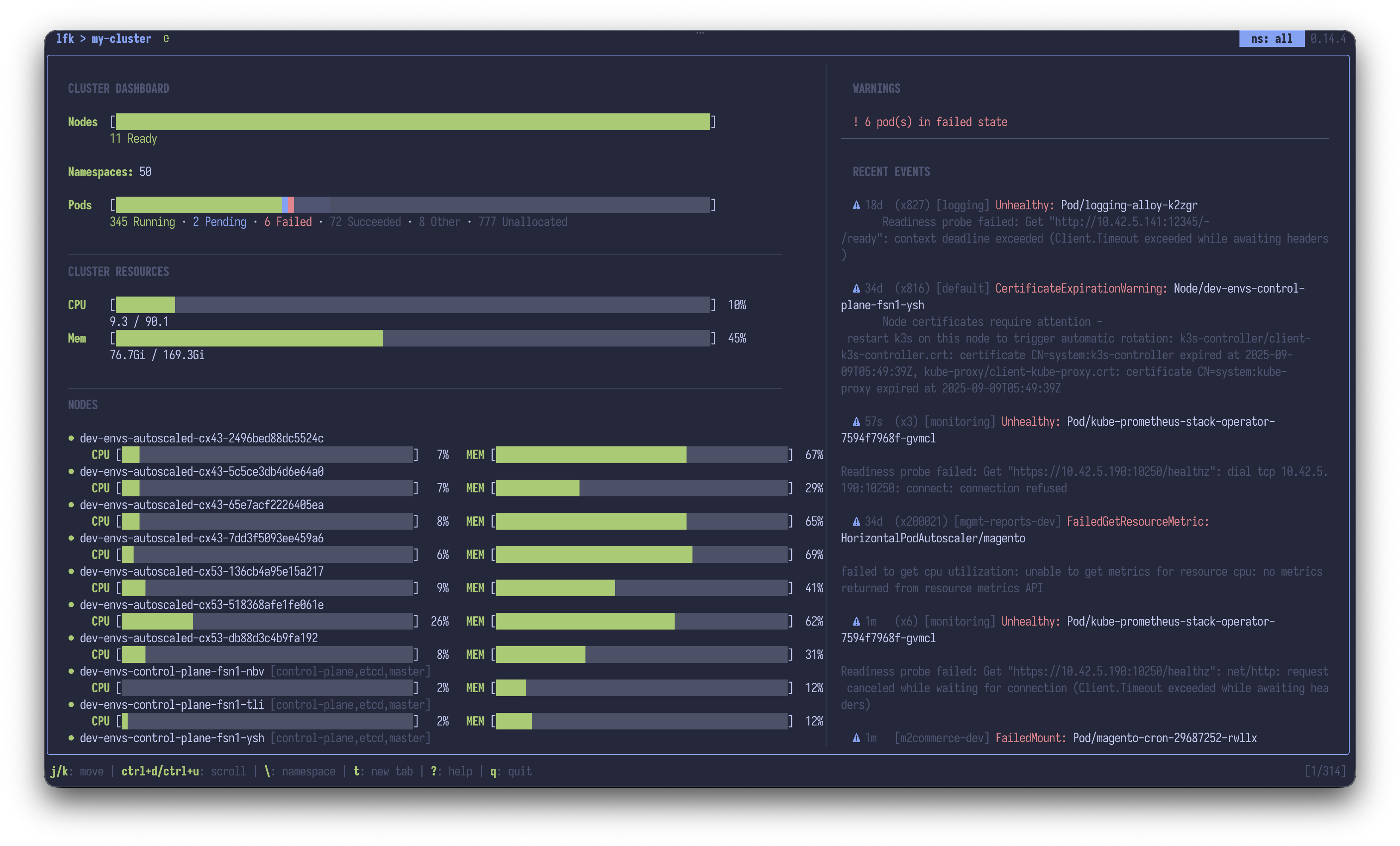./docs/imgs/cluster-dashboard.png