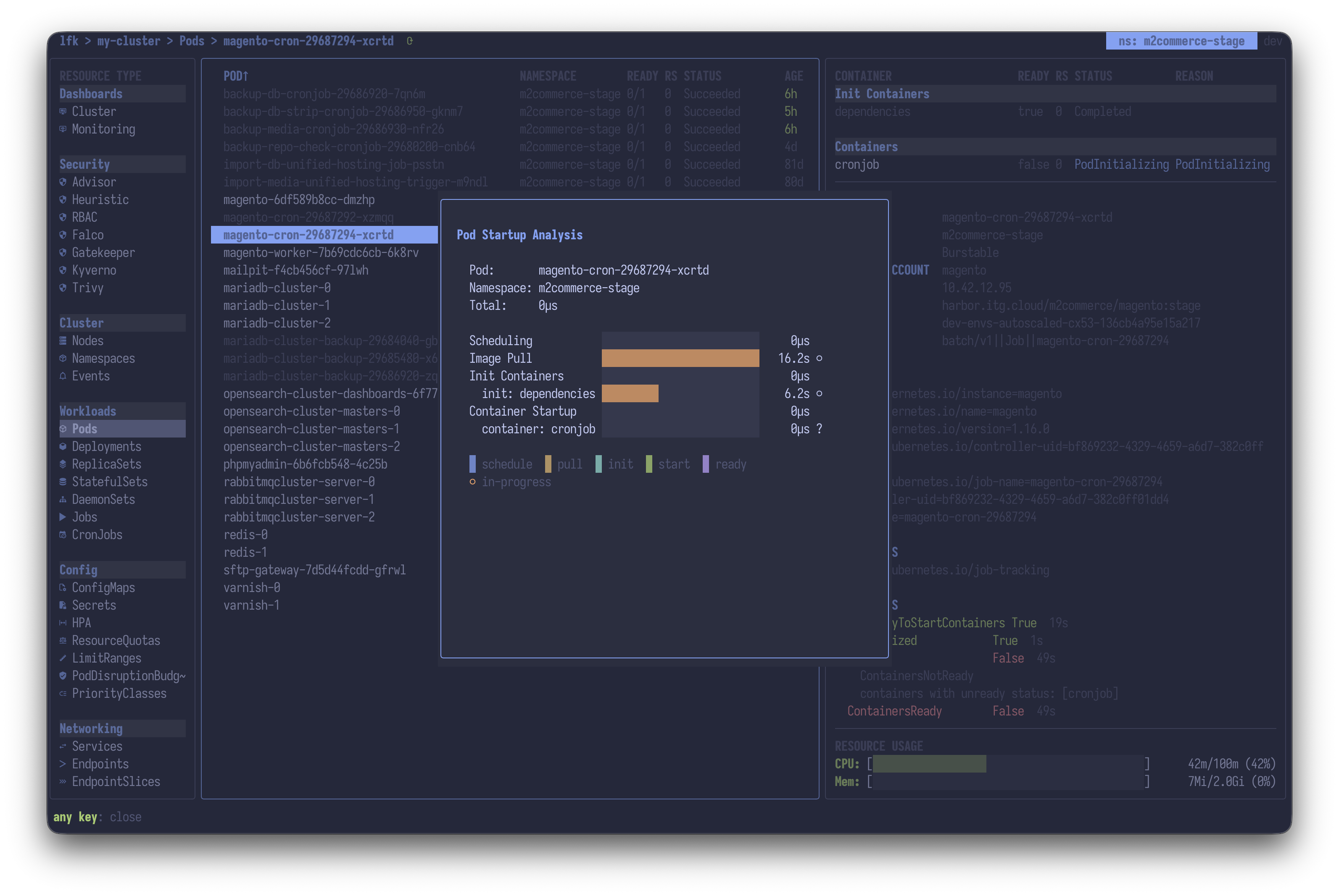 ./docs/imgs/startup-analysis.png