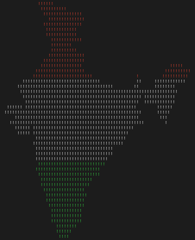 Tricolor-India