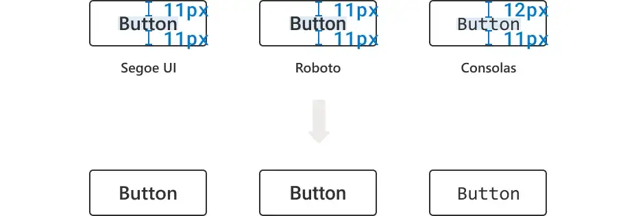 Button with leading trim