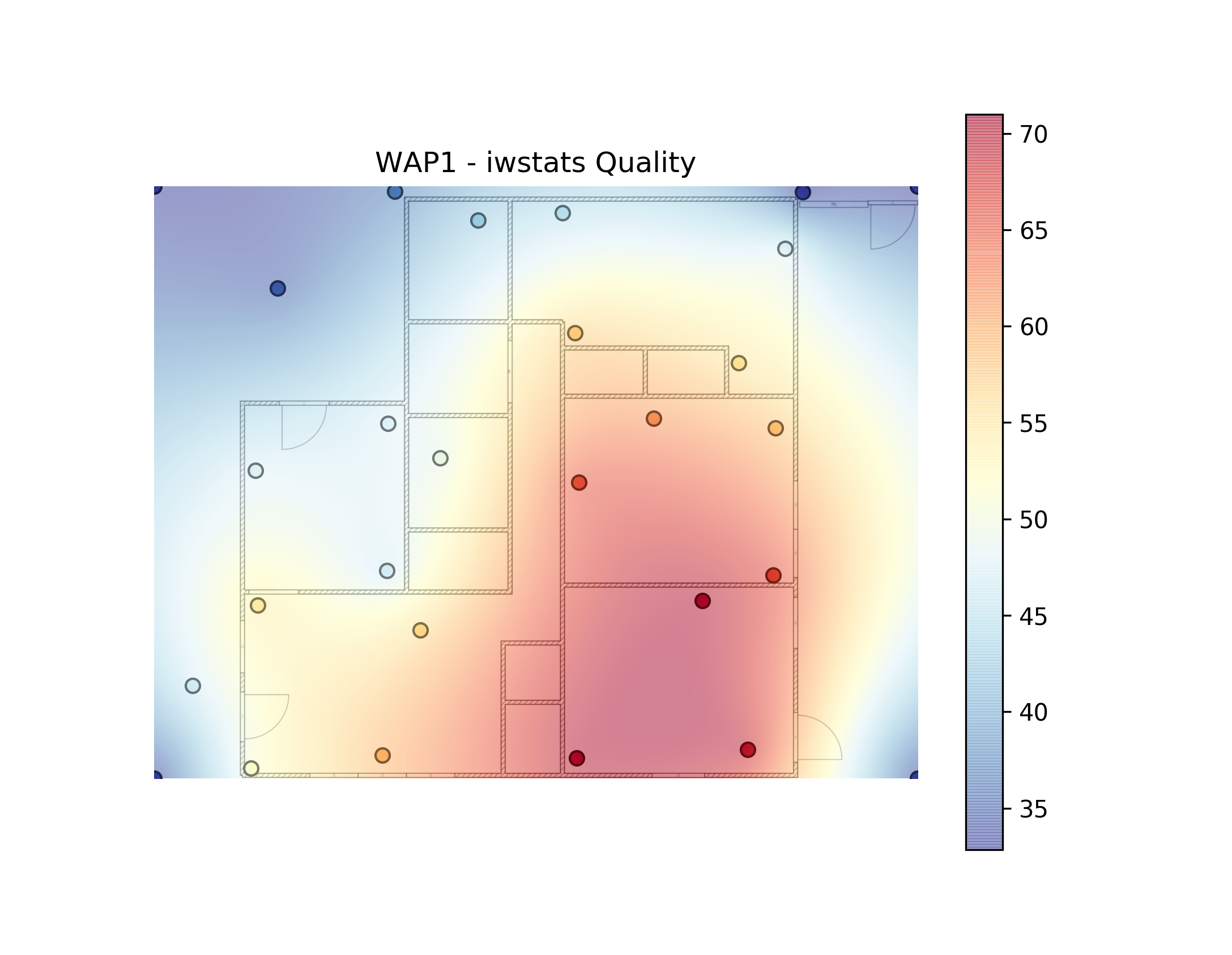 example quality heatmap