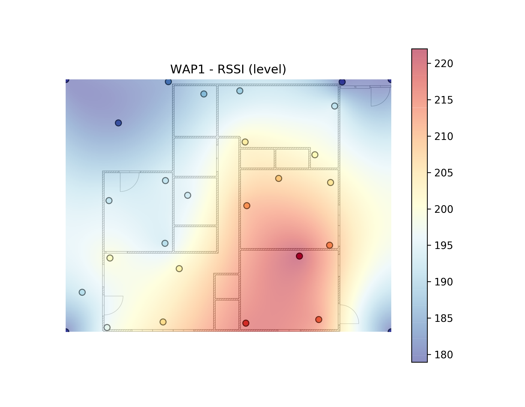 example rssi heatmap