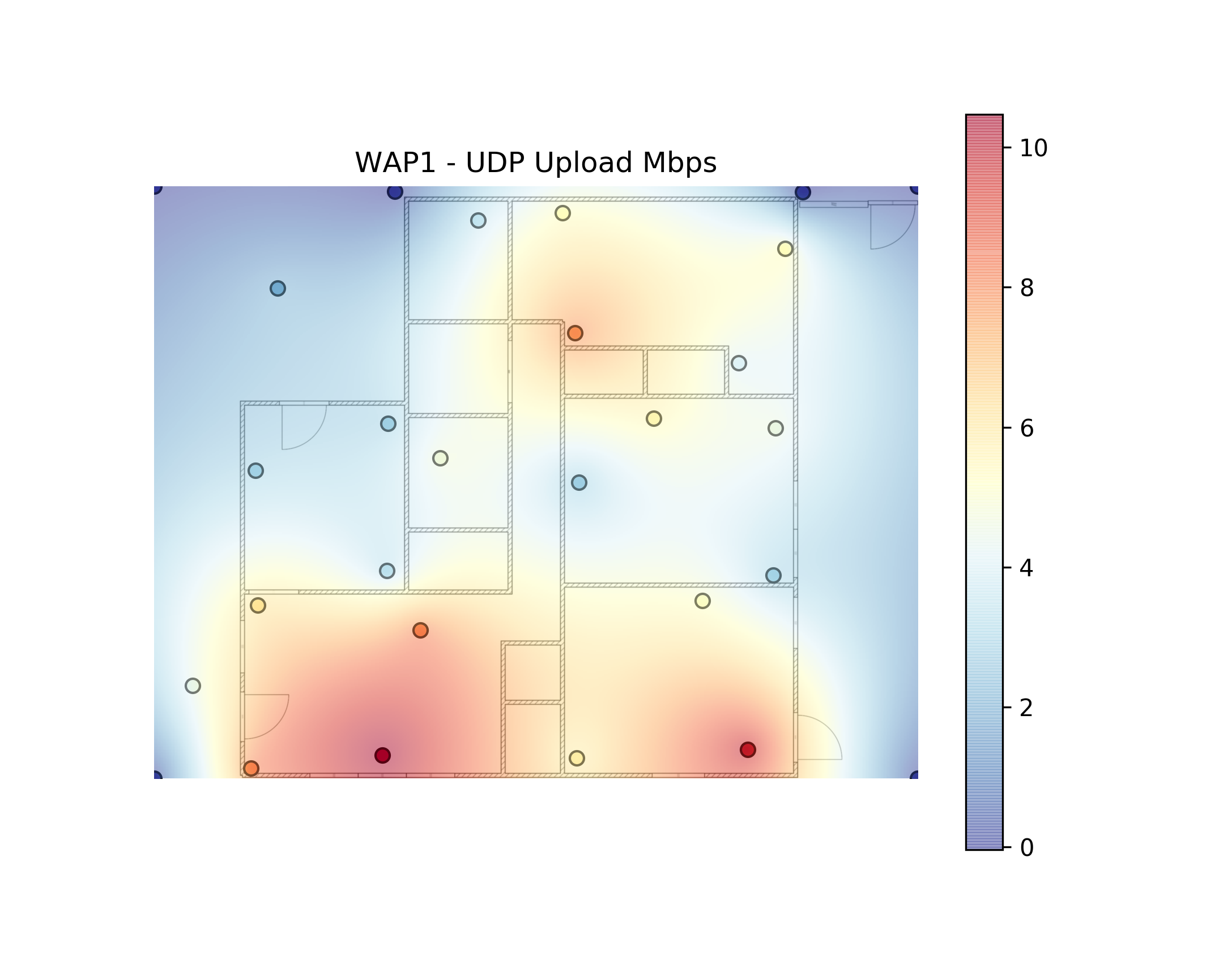 example udp upload heatmap
