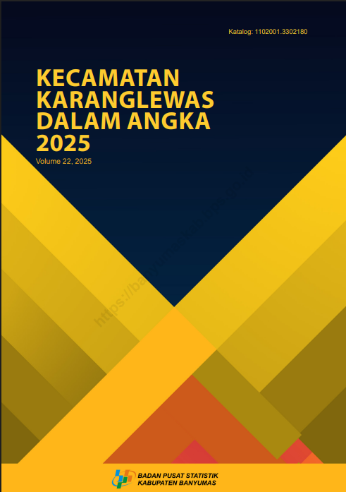 Karanglewas Dalam Angka Tahun 2025