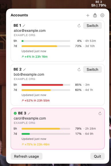 AIMonitor menu-bar popover: per-account 5h/7d usage bars