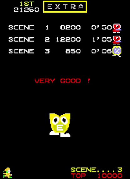 Stage summary with scores and VERY GOOD text