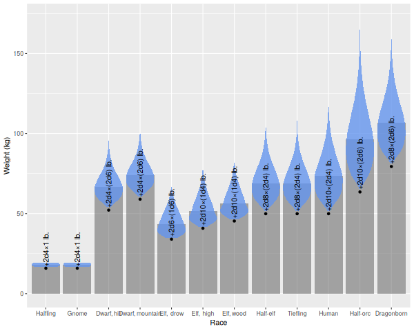 raceweights.png