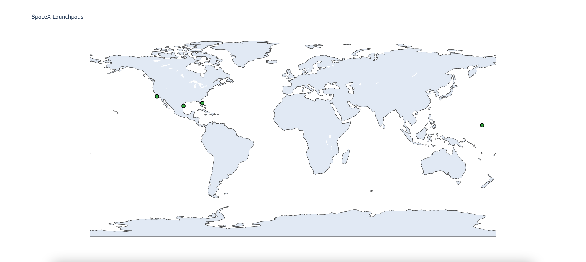 SpaceX Launch API