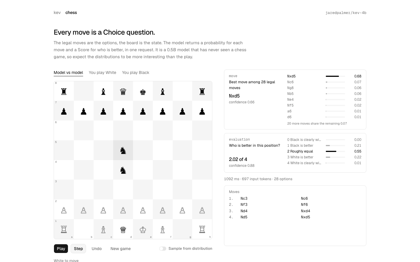 Kev chess