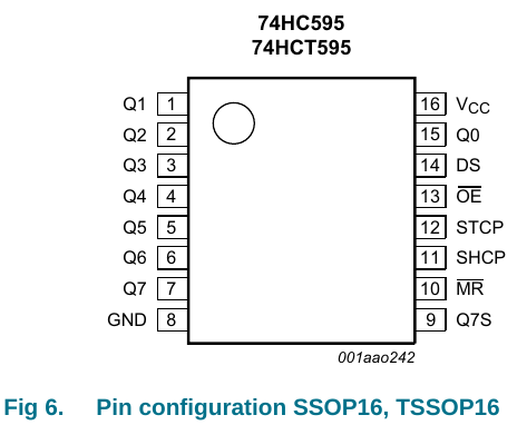 74HC595 pinout