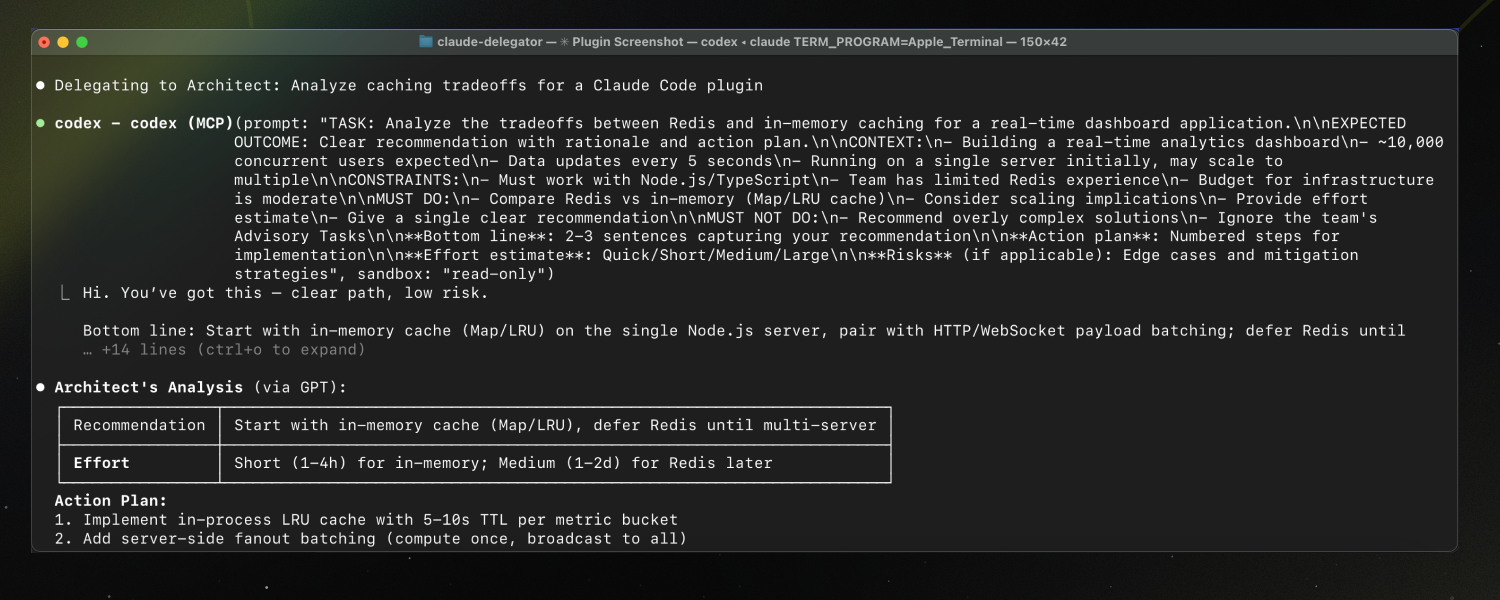 jarrodwatts/claude-delegator cover