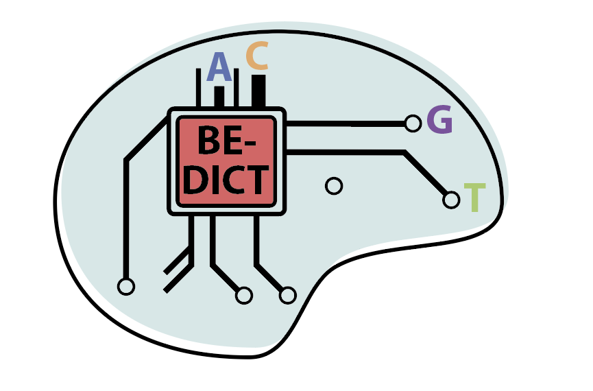 BE-DICT logo