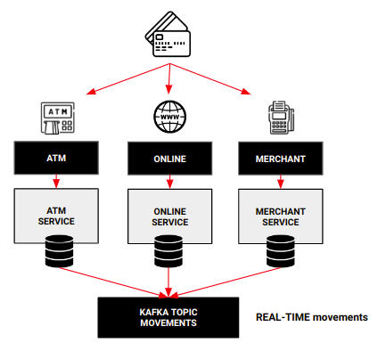 PARTIAL_SCENARIO