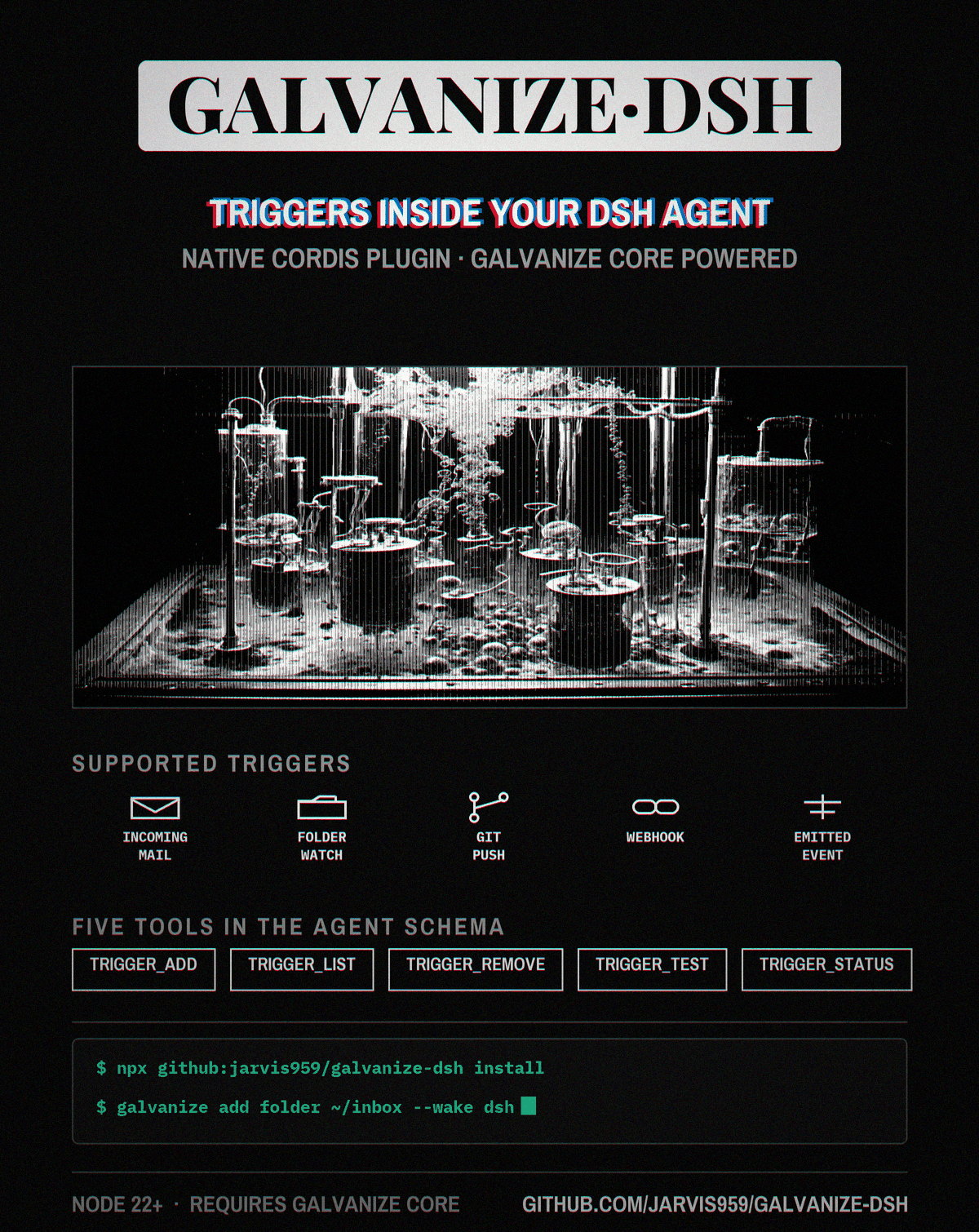 galvanize-dsh: triggers inside your DSH agent