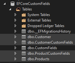 Database Tables with Custom Fields