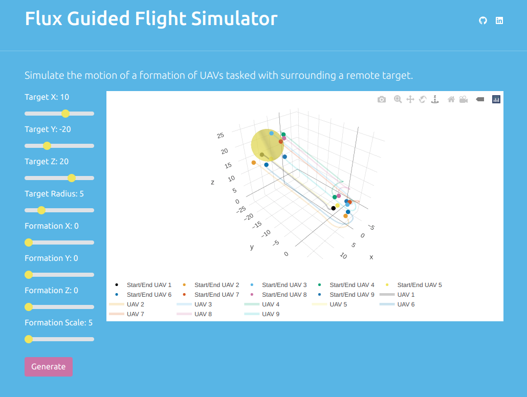 simulation window