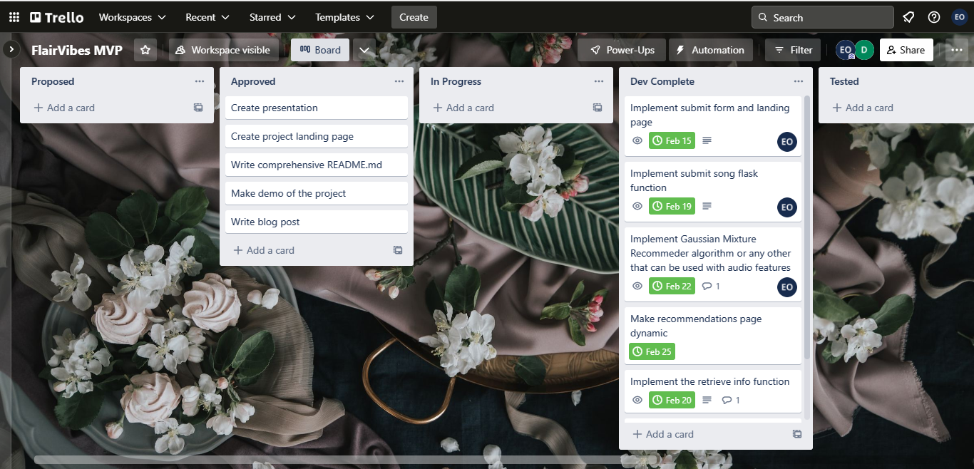 Trello board of the Flair Vibes Tailor Minimum Viable Product, as at the 20th of February.