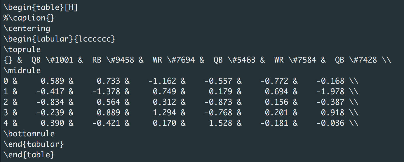 worksheets-for-combine-dataframe-with-different-columns-in-r