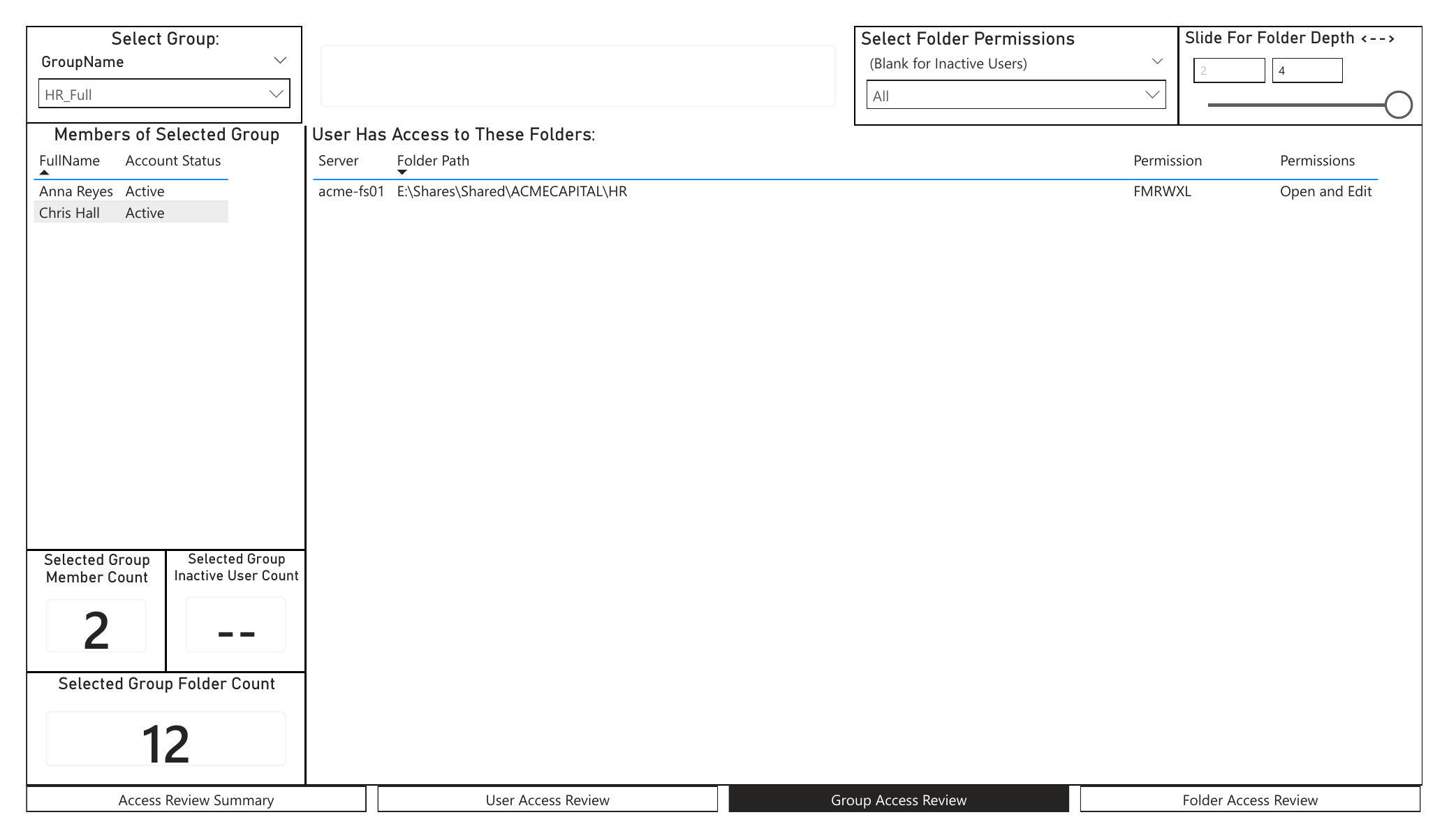 Group Access Review