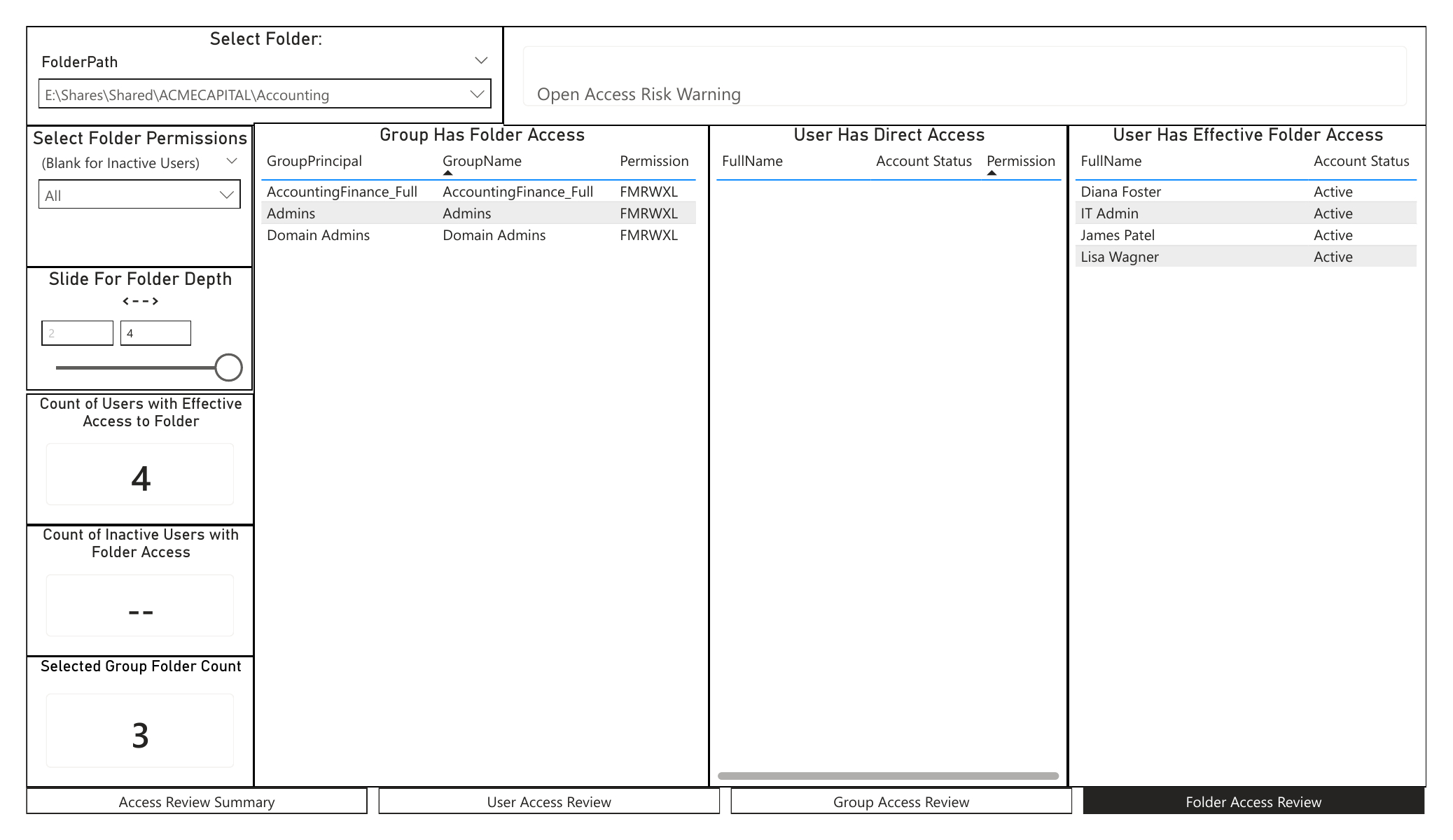 Folder Access Review