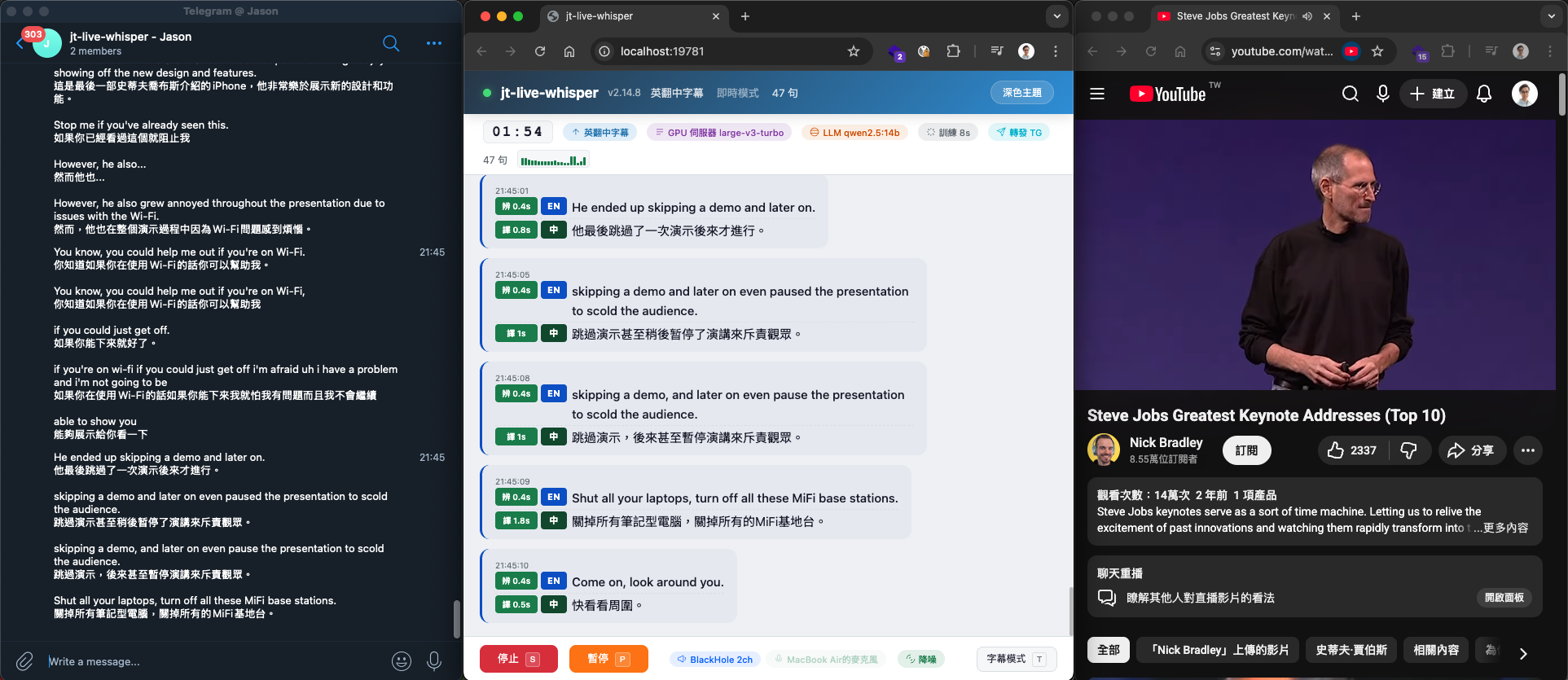 Telegram 轉發效果