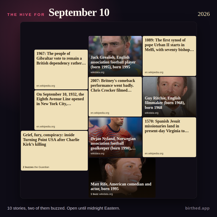 The share picture for the September 10 hive