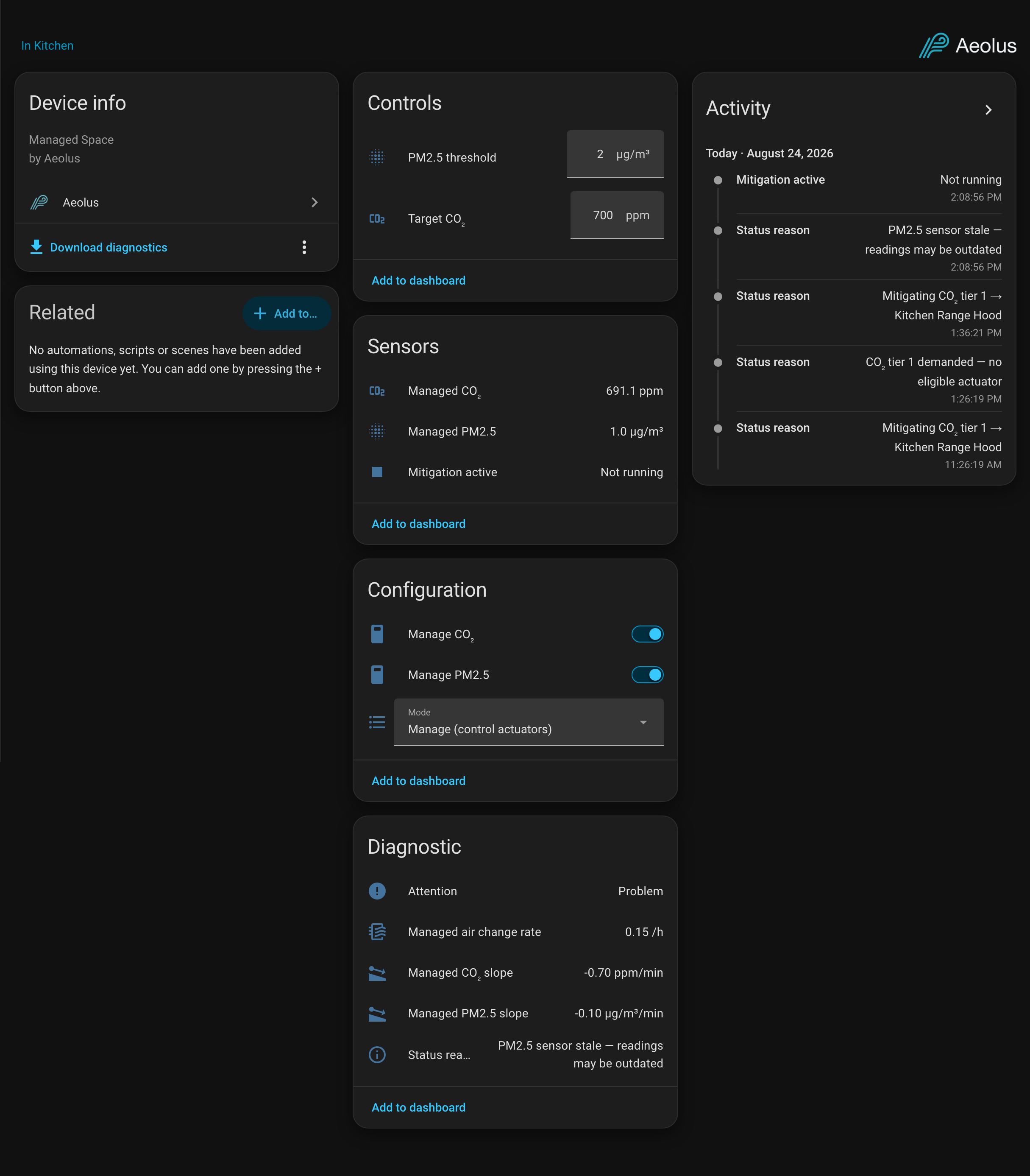 A space's device page: controls, sensors, per-metric manage switches, diagnostics, and an activity log of Aeolus decisions