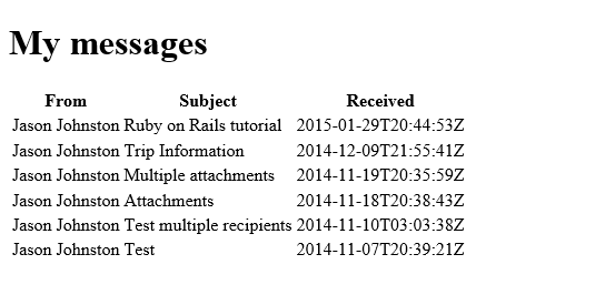 An HTML table displaying the contents of an inbox.