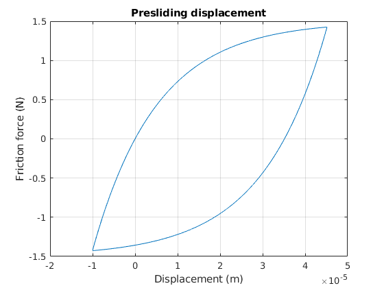 fig4