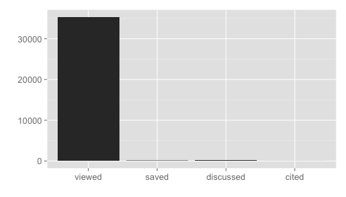 plot of chunk unnamed-chunk-11