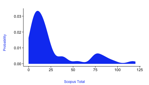 plot of chunk unnamed-chunk-15