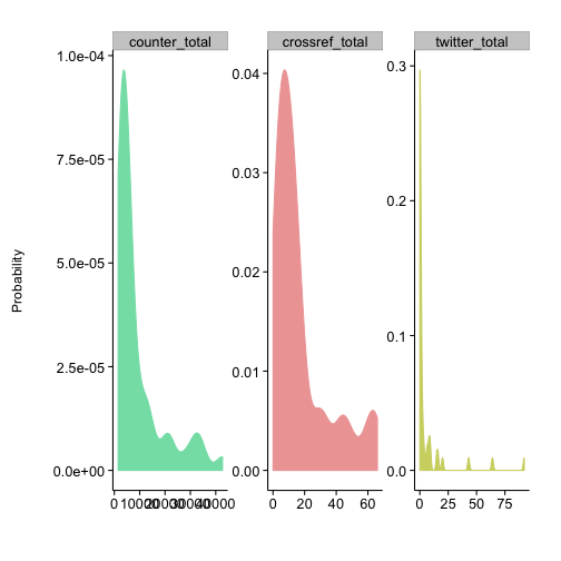 plot of chunk unnamed-chunk-16