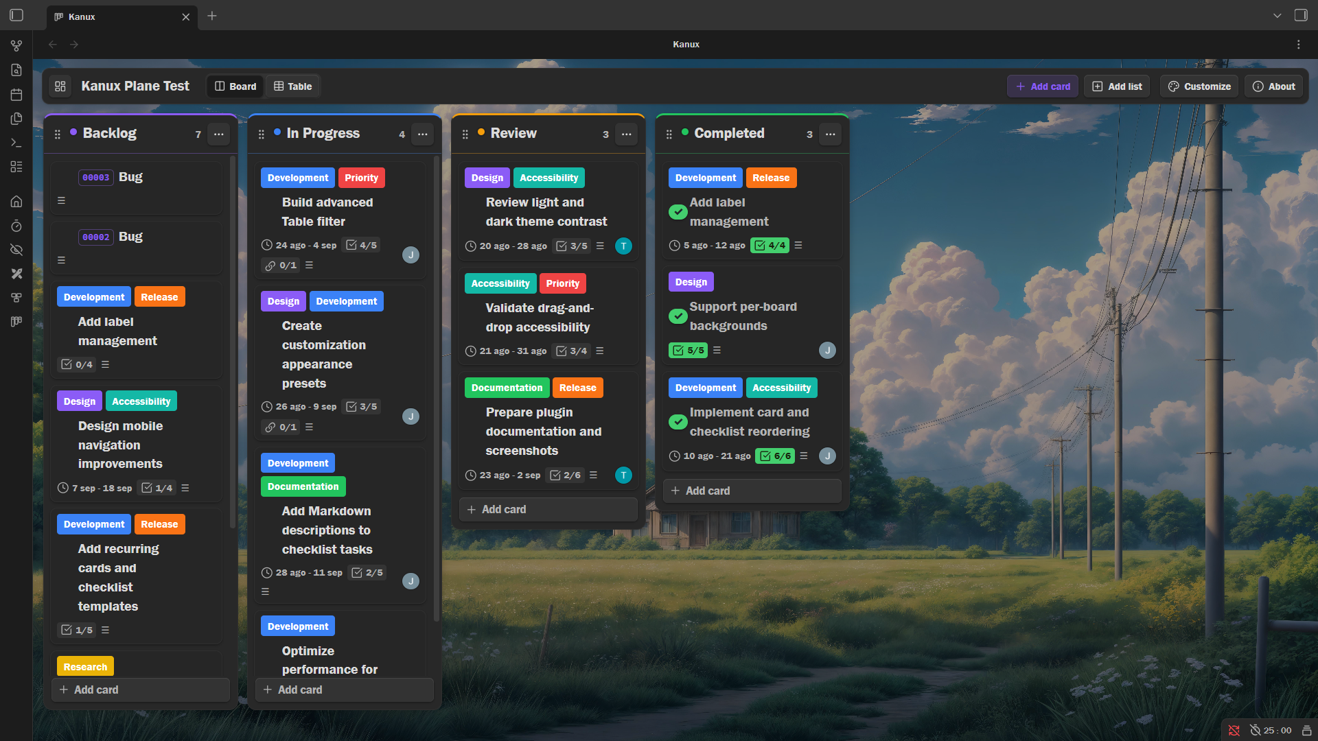 Kanux board with a customized image background