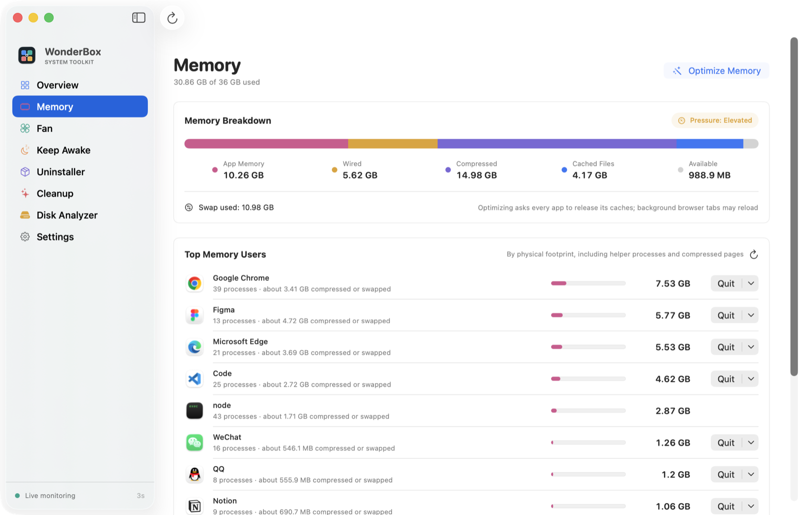 Memory page with Activity Monitor categories, pressure level and a per-app footprint ranking